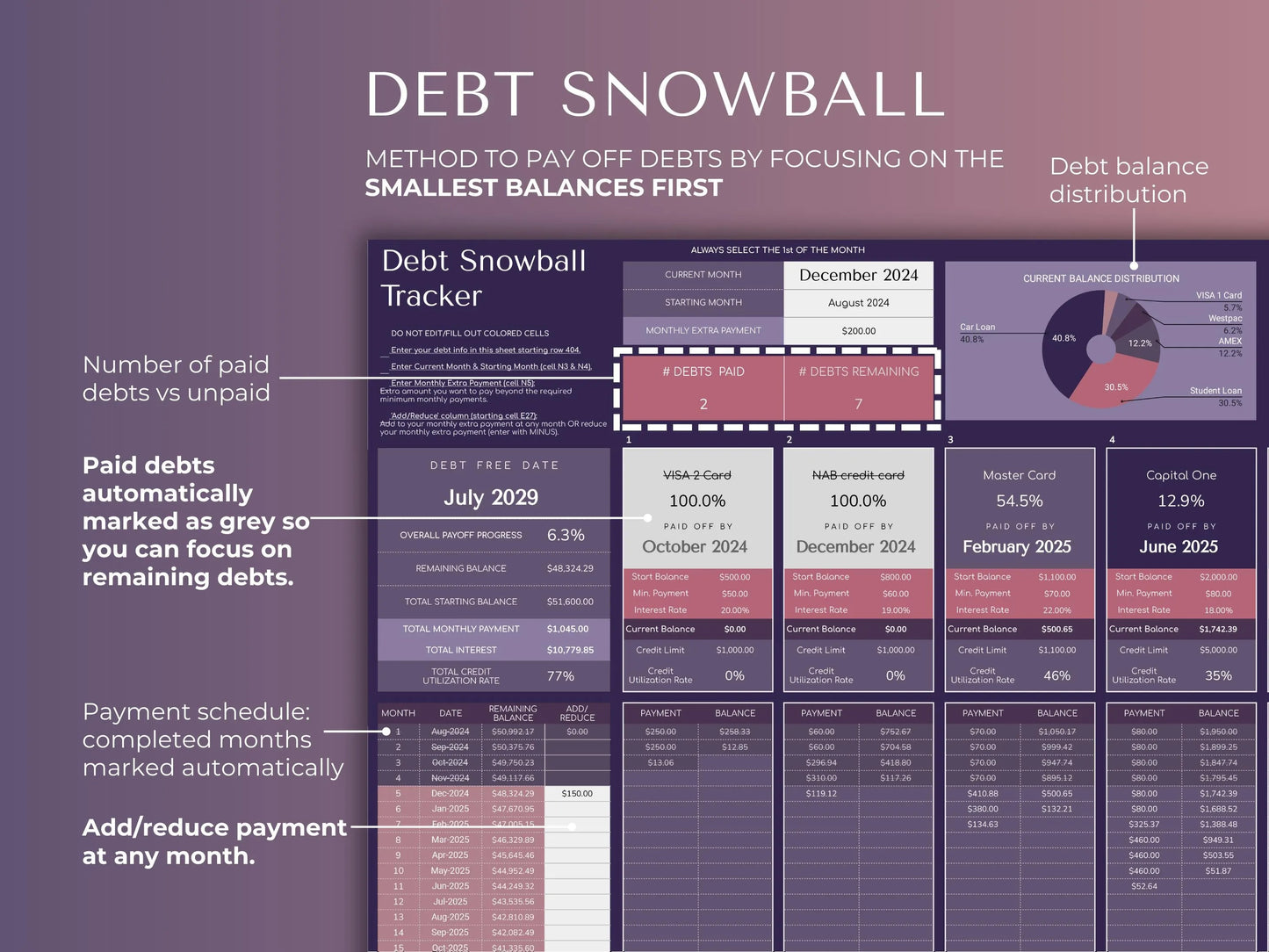 Debt Snowball Avalanche Tracker: Dark Mode Google Sheets Planner