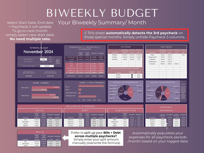 Biweekly/Fortnightly Budget Spreadsheet Planner: Income & Expense Tracker