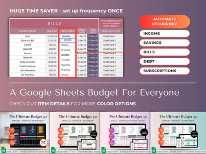 Ultimate Annual Budget Planner Google Sheets Financial Planner