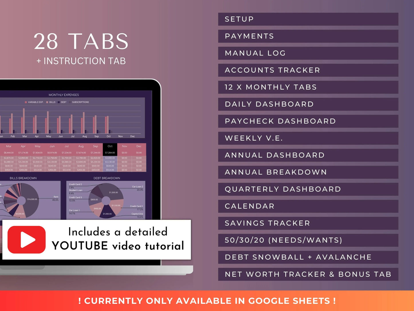 Ultimate Annual Budget Planner Google Sheets Financial Planner