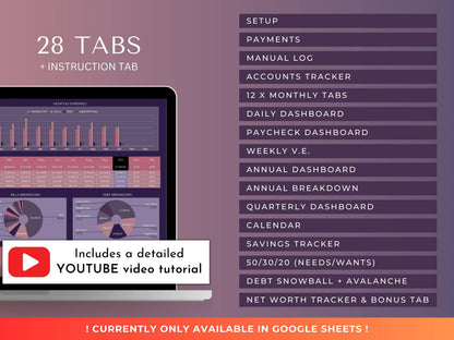Ultimate Annual Budget Planner Google Sheets Financial Planner