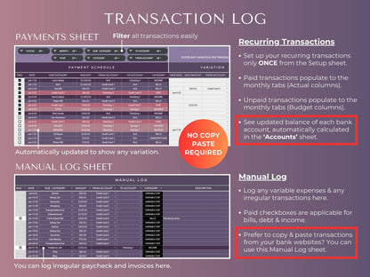 Ultimate Annual Budget Planner Google Sheets Financial Planner