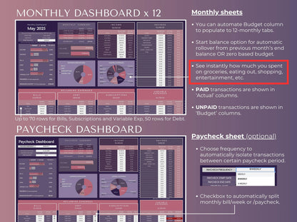 Ultimate Annual Budget Planner Google Sheets Financial Planner