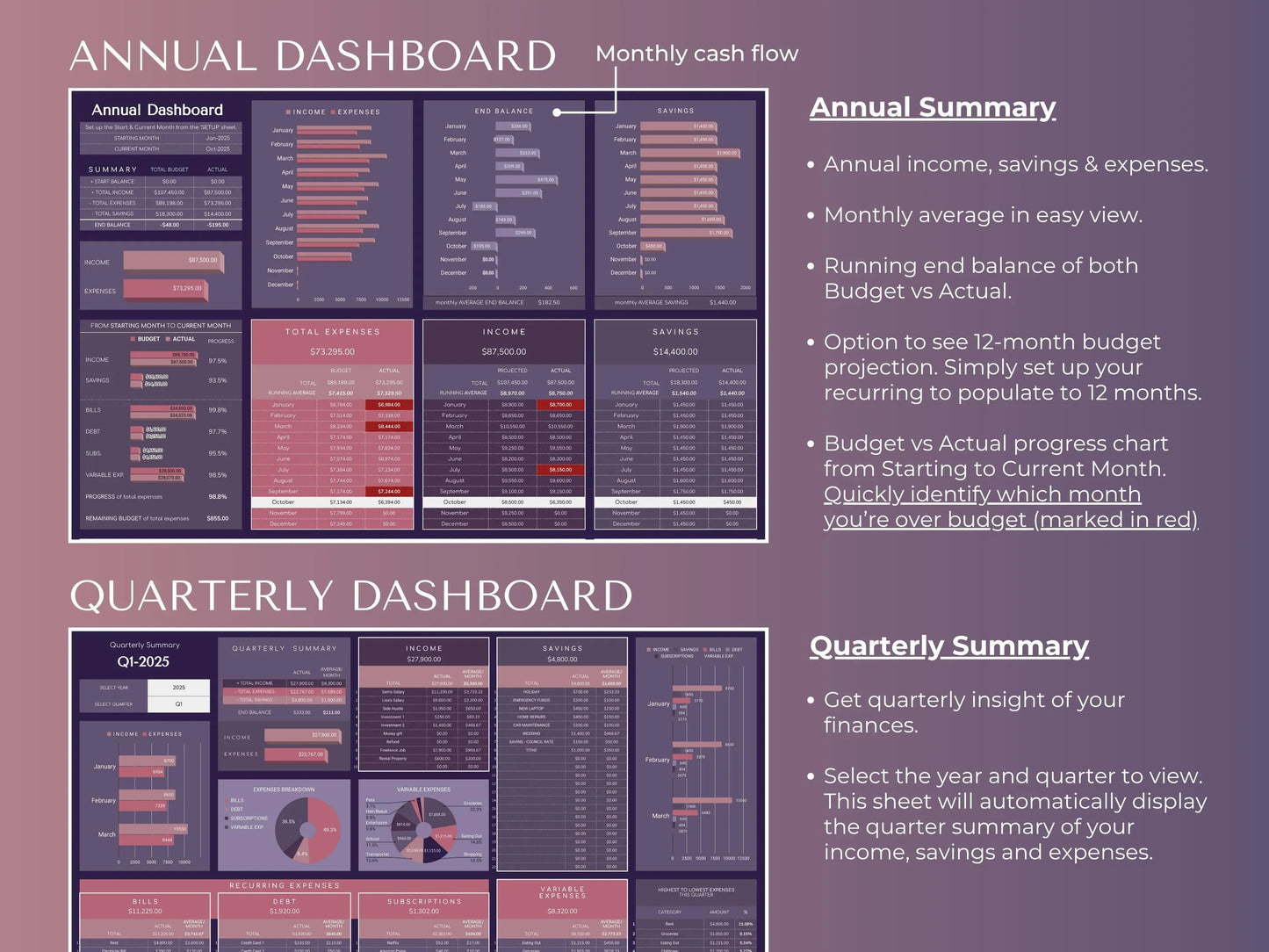 Ultimate Annual Budget Planner Google Sheets Financial Planner