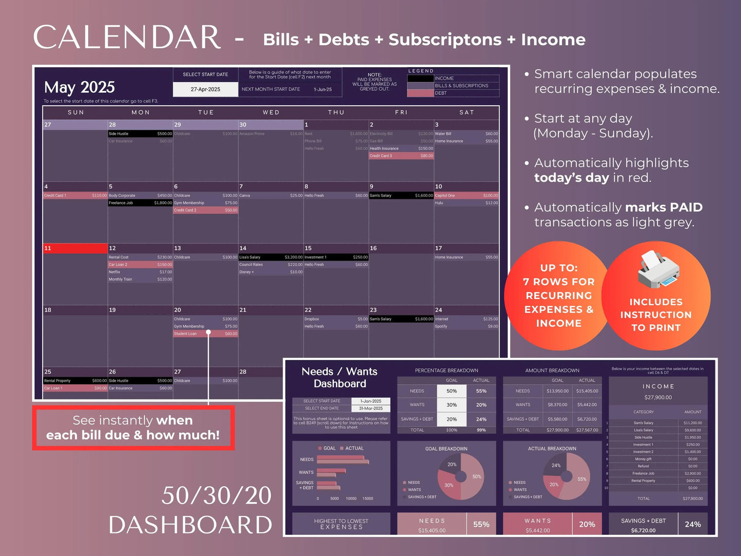 Ultimate Annual Budget Planner Google Sheets Financial Planner