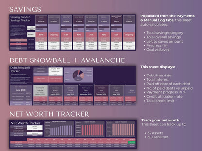 Ultimate Annual Budget Planner Google Sheets Financial Planner
