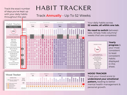 Habit & Task Tracker Goal Tracker To-Do Daily Weekly Hourly Schedule Spreadsheet Time Block