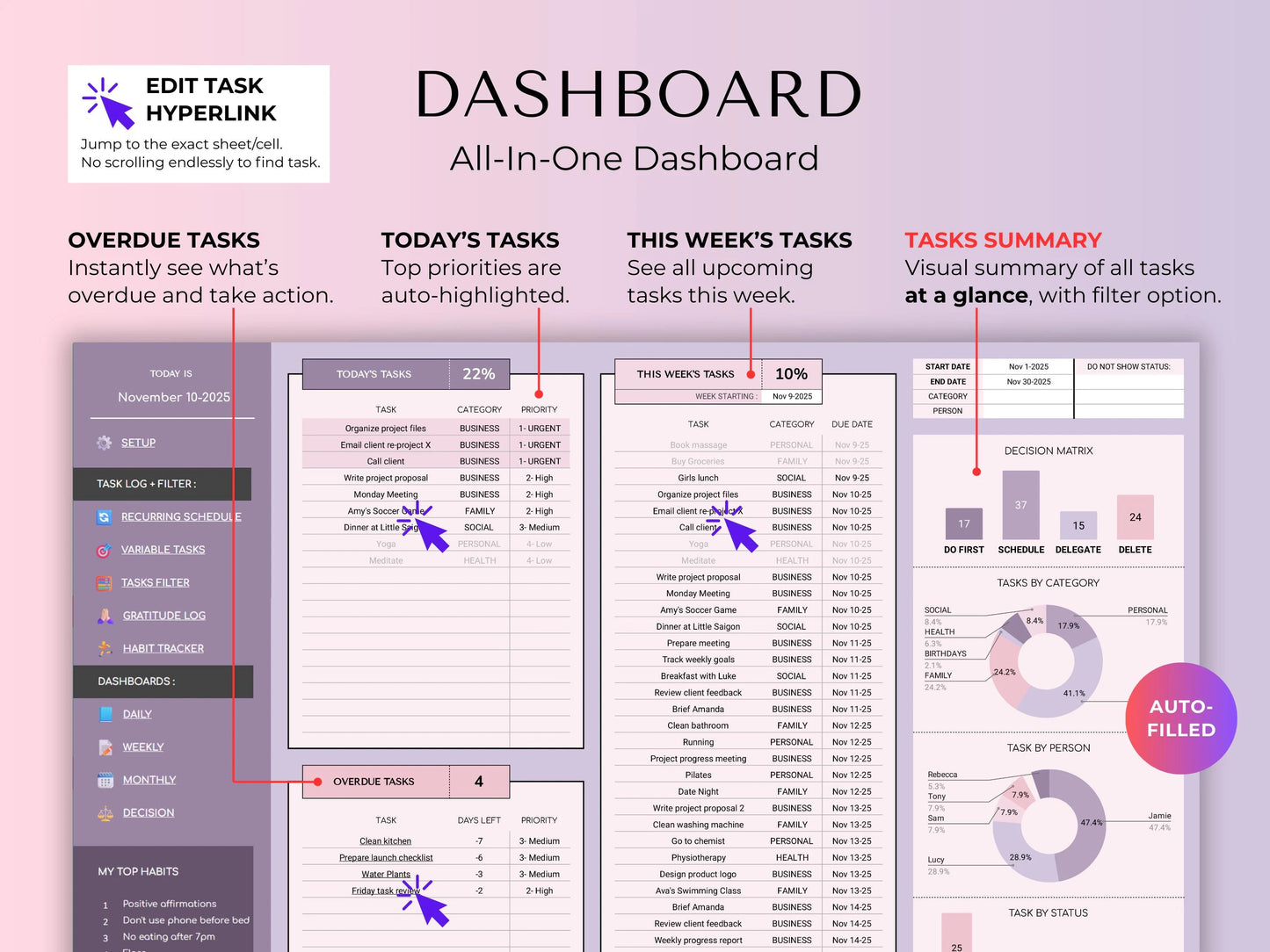 Habit & Task Tracker Goal Tracker To-Do Daily Weekly Hourly Schedule Spreadsheet Time Block