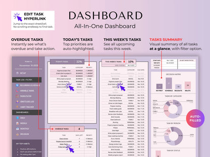 Habit & Task Tracker Goal Tracker To-Do Daily Weekly Hourly Schedule Spreadsheet Time Block
