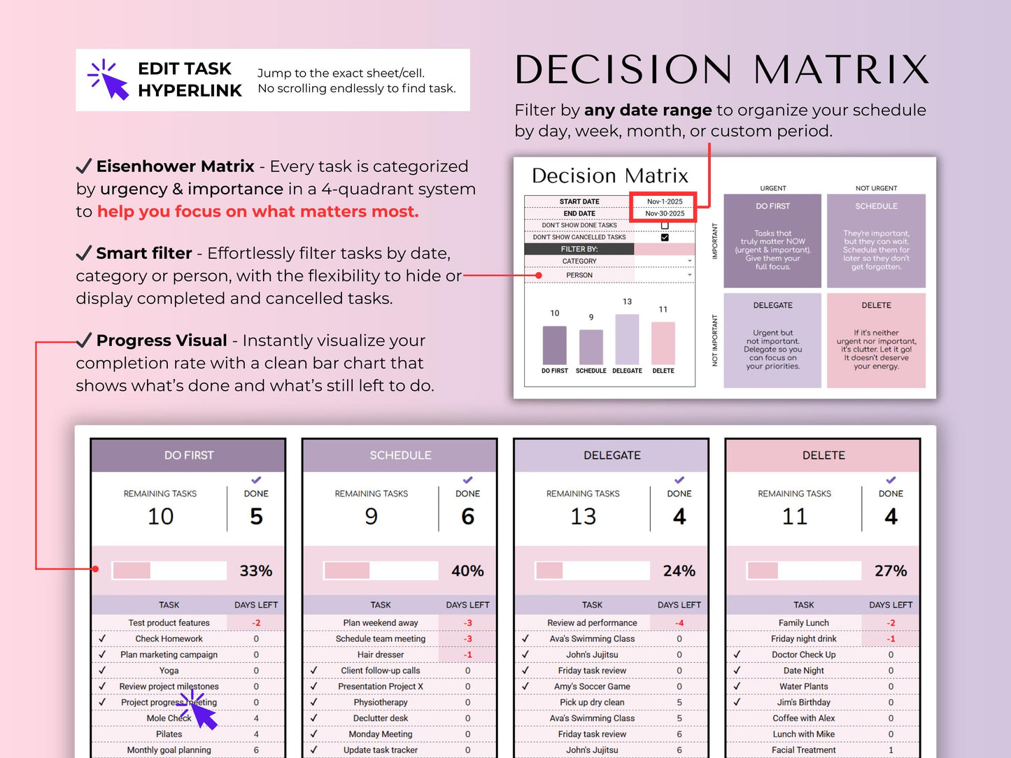 Habit & Task Tracker Goal Tracker To-Do Daily Weekly Hourly Schedule Spreadsheet Time Block