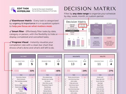 Habit & Task Tracker Goal Tracker To-Do Daily Weekly Hourly Schedule Spreadsheet Time Block