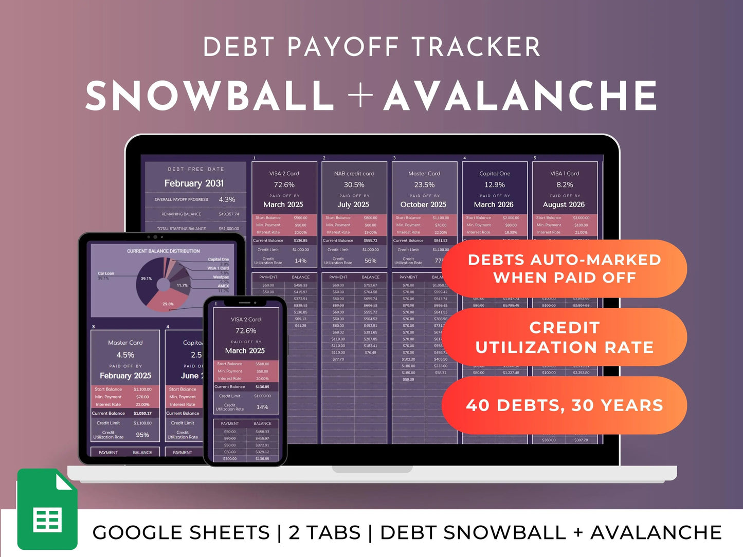Debt Snowball Avalanche Tracker: Dark Mode Google Sheets Planner