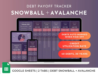 Debt Snowball Avalanche Tracker: Dark Mode Google Sheets Planner