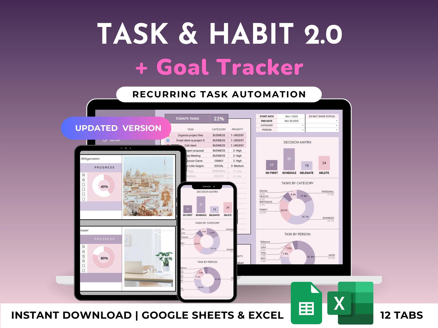 Habit & Task Tracker Goal Tracker To-Do Daily Weekly Hourly Schedule Spreadsheet Time Block